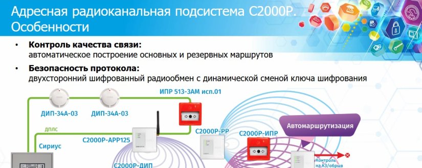Презентация «Адресная радиоканальная подсистема С2000Р»